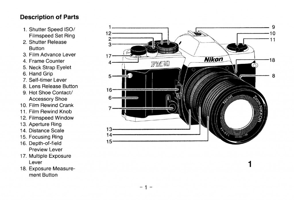 SLR Camera parts – R . E . W . I . R . E . D